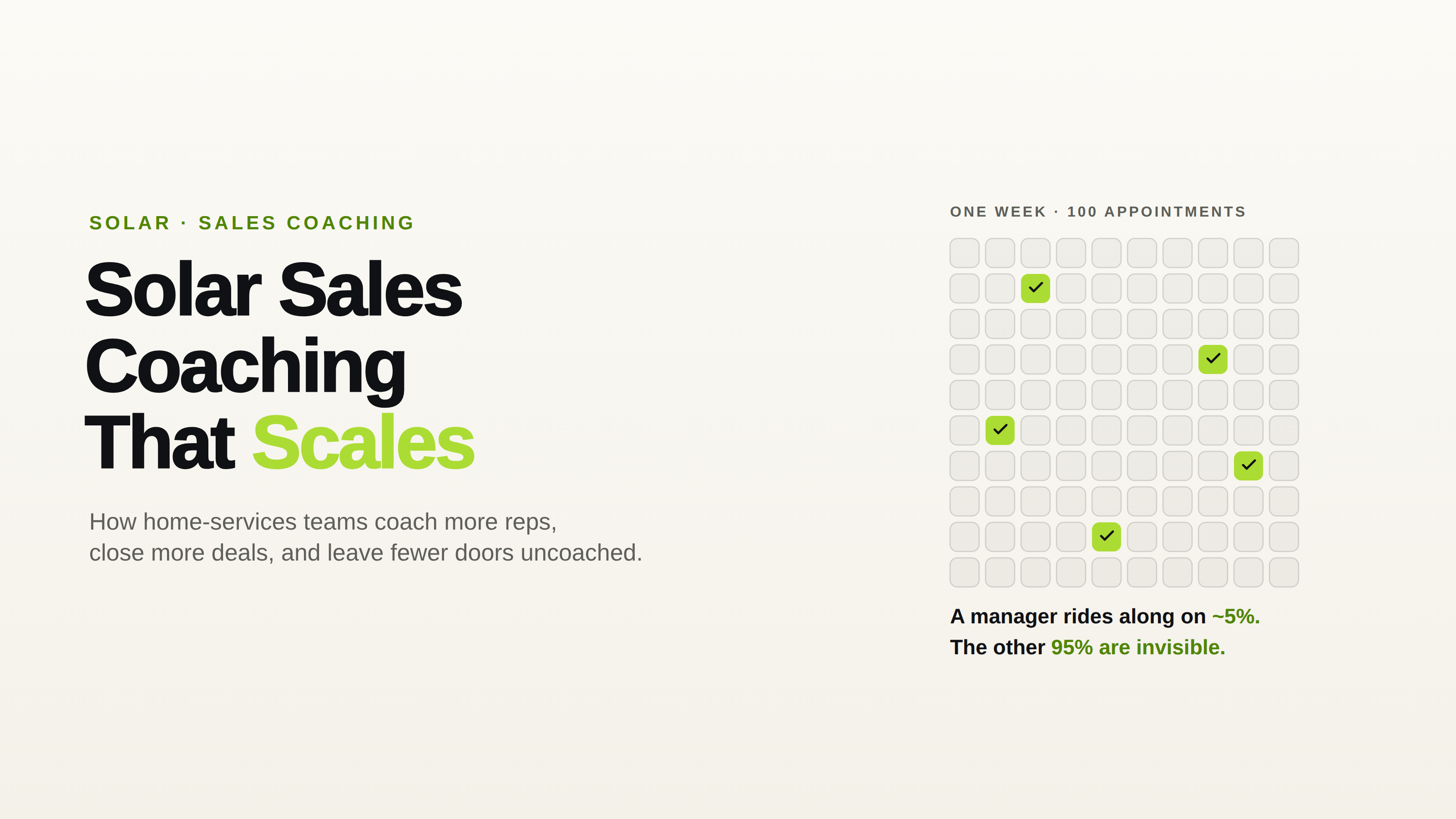 Solar Sales Coaching That Scales: How AdaptClose Helps Teams Close More Doors