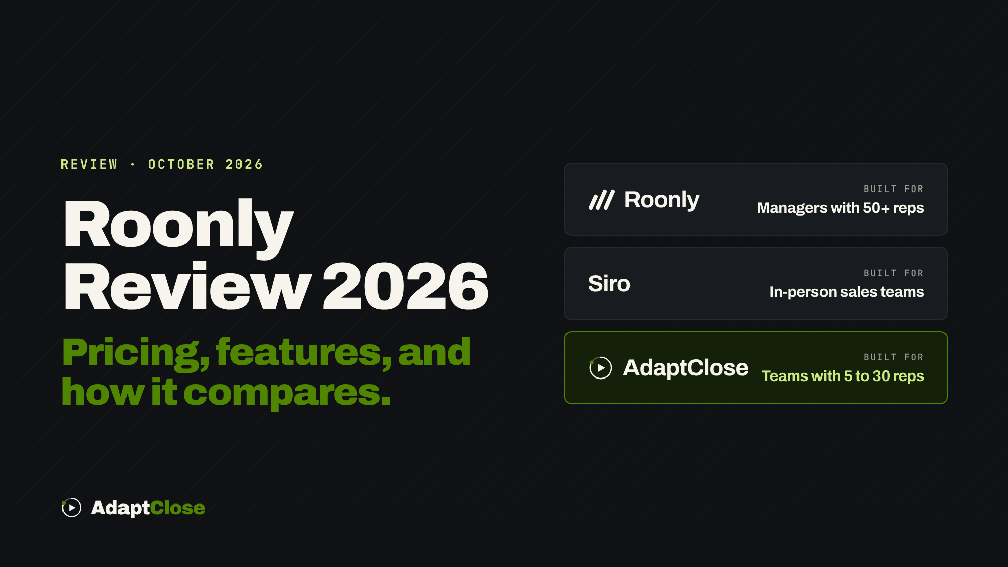 Roonly Review 2026: Pricing, Features, and How It Compares to Siro and AdaptClose